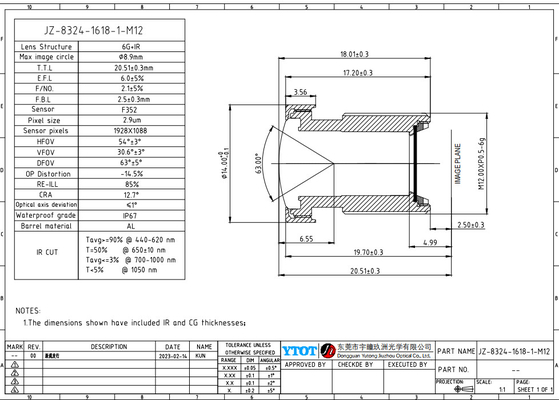 6mm brandpuntlengte 2/3MP HD ADAS Camera Lens Wide-Angle Fisheye Lens Ø8.9 Max Image Height